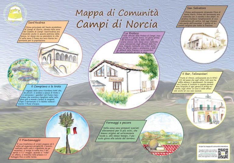 Mappa di comunità di Campi in parole