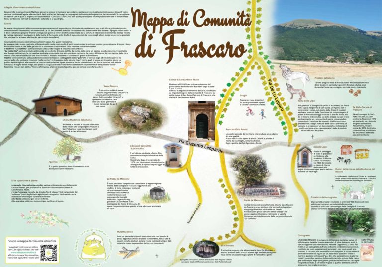 Mappa di comunità di Frascaro in parole
