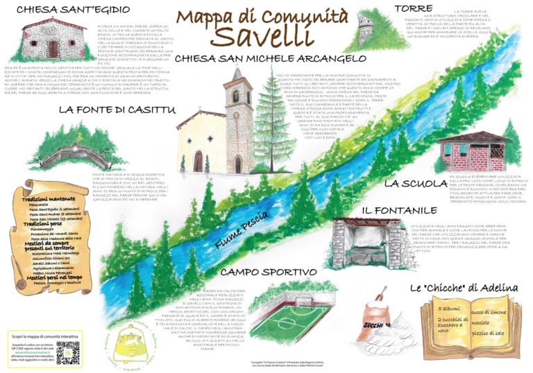 Mappa di comunità di Savelli in parole